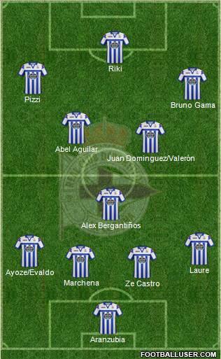 R.C. Deportivo de La Coruña S.A.D. Formation 2012
