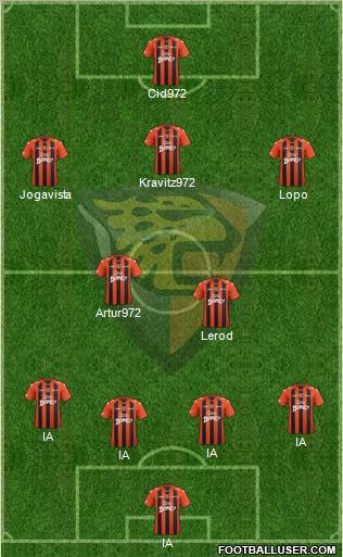 Club Jaguares de Chiapas Formation 2012