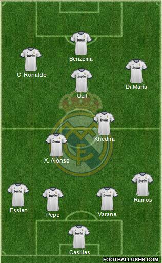 Real Madrid C.F. Formation 2012