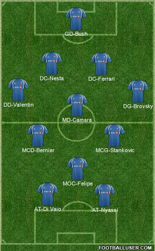 Montreal Impact Formation 2012