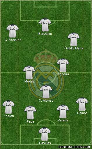 Real Madrid C.F. Formation 2012