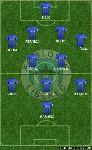 Slovan Liberec Formation 2012