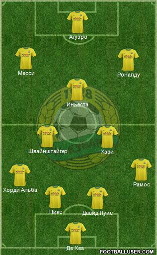 Kuban Krasnodar Formation 2012