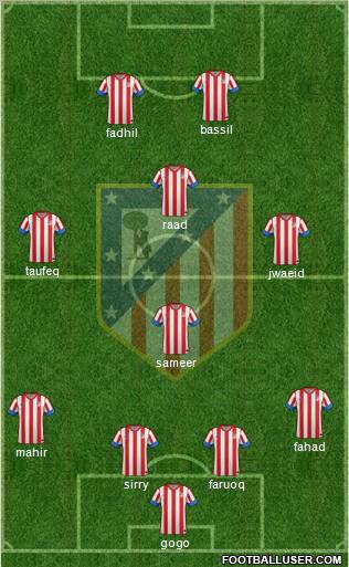 C. Atlético Madrid S.A.D. Formation 2012