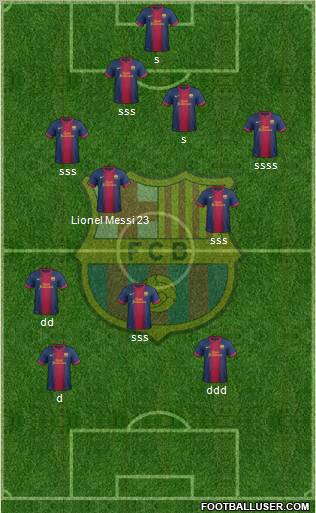 F.C. Barcelona Formation 2012