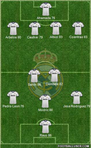 Real Madrid C.F. Formation 2012