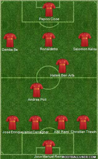 Liverpool Formation 2012