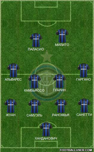 F.C. Internazionale Formation 2012