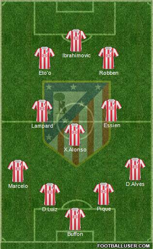 Atlético Madrid B Formation 2012