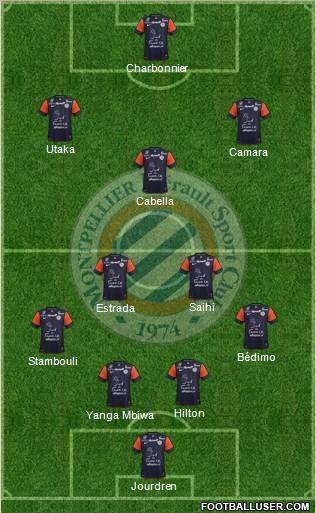 Montpellier Hérault Sport Club Formation 2012
