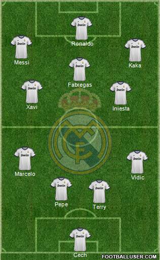 Real Madrid C.F. Formation 2012