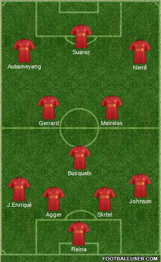 Liverpool Formation 2012