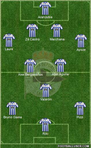 R.C. Deportivo de La Coruña S.A.D. Formation 2012