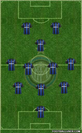 F.C. Internazionale Formation 2012