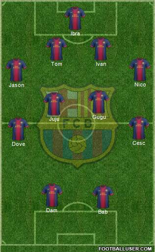 F.C. Barcelona Formation 2012
