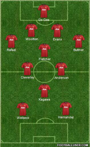 Manchester United Formation 2012