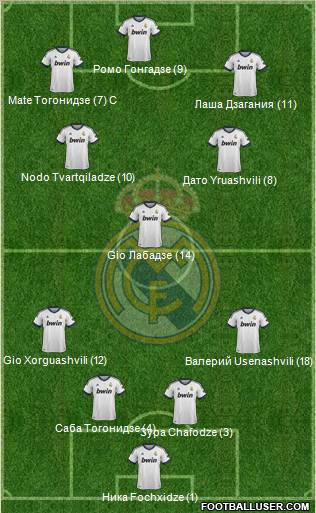 Real Madrid C.F. Formation 2012