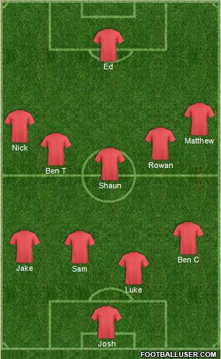 Football Manager Team Formation 2012