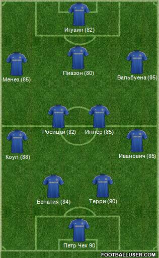 Chelsea Formation 2012