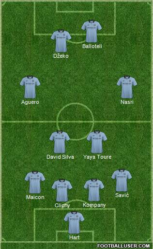 Manchester City Formation 2012