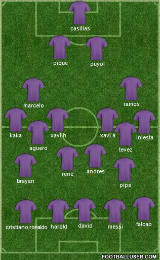 Euro 2012 Team Formation 2012