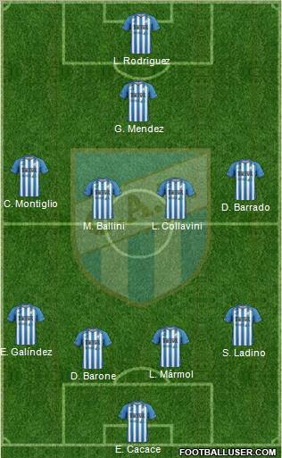 Atlético Tucumán Formation 2012