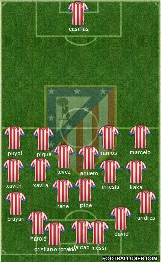 C. Atlético Madrid S.A.D. Formation 2012