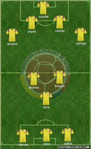 Colombia Formation 2012
