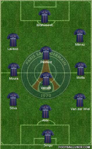 Paris Saint-Germain Formation 2012