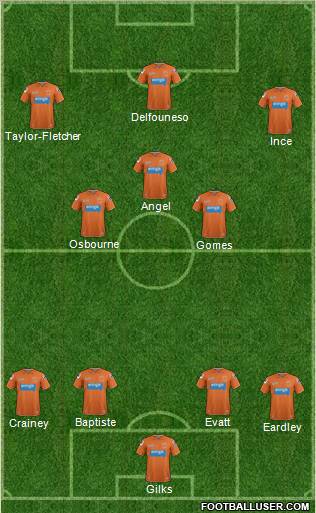 Blackpool Formation 2012