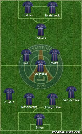 Paris Saint-Germain Formation 2012
