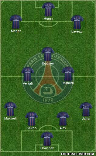 Paris Saint-Germain Formation 2012