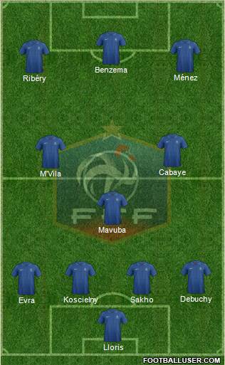 France Formation 2012
