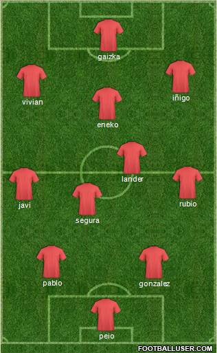 Euro 2012 Team Formation 2012