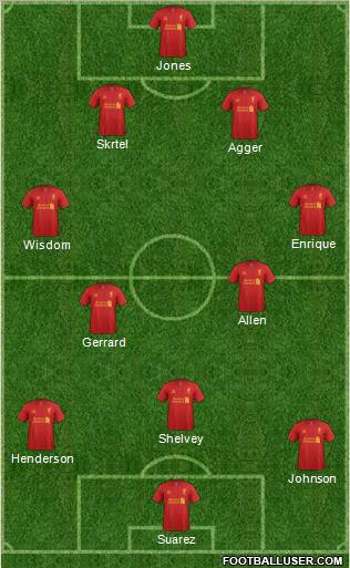 Liverpool Formation 2012
