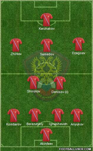 Russia Formation 2012