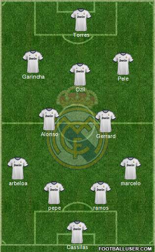 Real Madrid C.F. Formation 2012