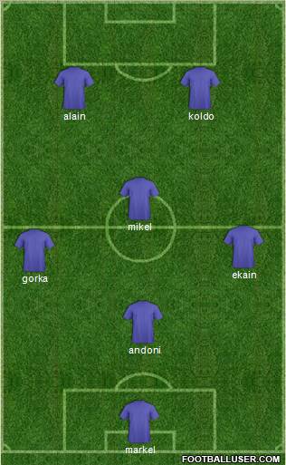 Euro 2012 Team Formation 2012