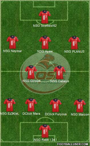 LOSC Lille Métropole Formation 2012