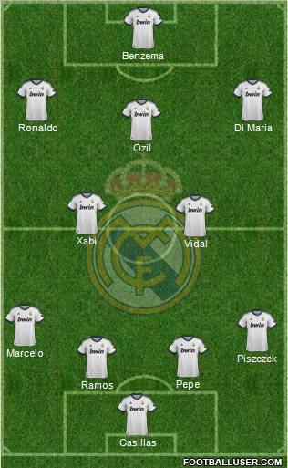Real Madrid C.F. Formation 2012