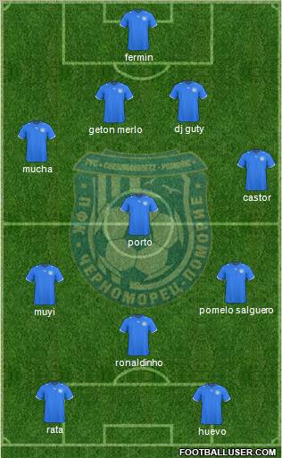 Chernomorets (Pomorie) Formation 2012