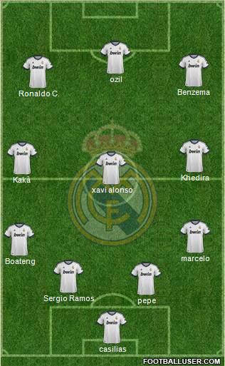 Real Madrid C.F. Formation 2012