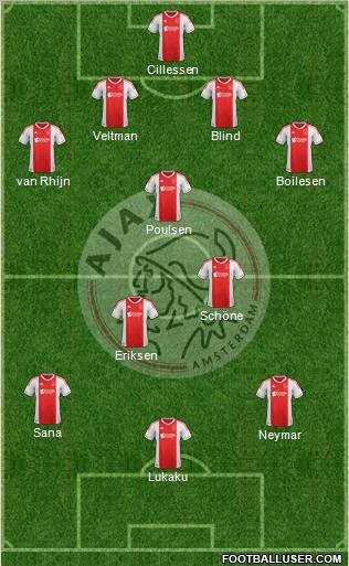 AFC Ajax Formation 2012