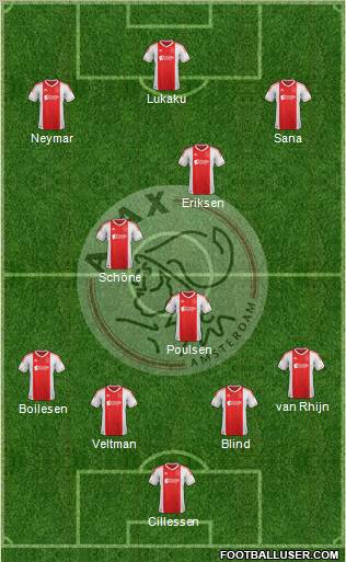 AFC Ajax Formation 2012