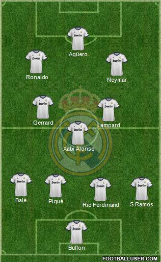 Real Madrid C.F. Formation 2012