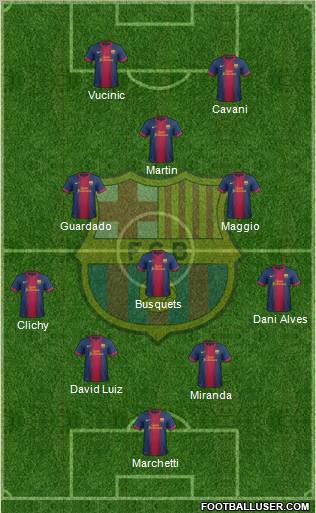 F.C. Barcelona Formation 2012