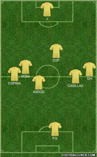 Dream Team Formation 2012