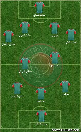 Al-Ittifaq (KSA) football formation