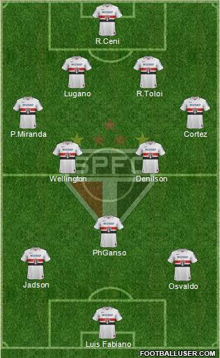 São Paulo FC Formation 2012