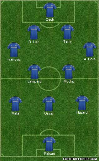 Chelsea Formation 2012